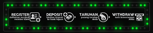 OBS88 Jackpot